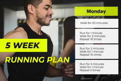 5-Week Running Weight Loss